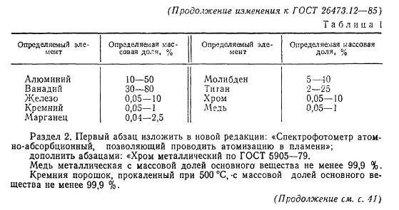  26473.12-85