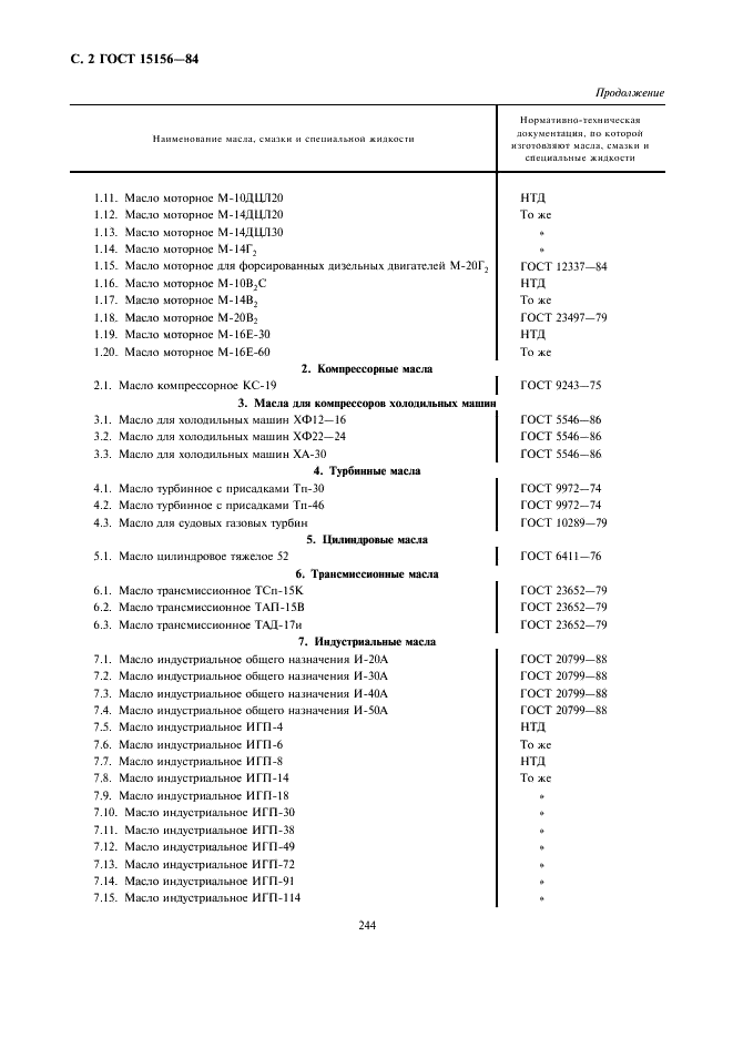  15156-84