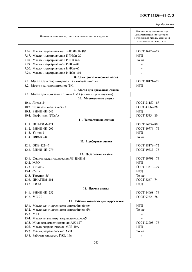  15156-84