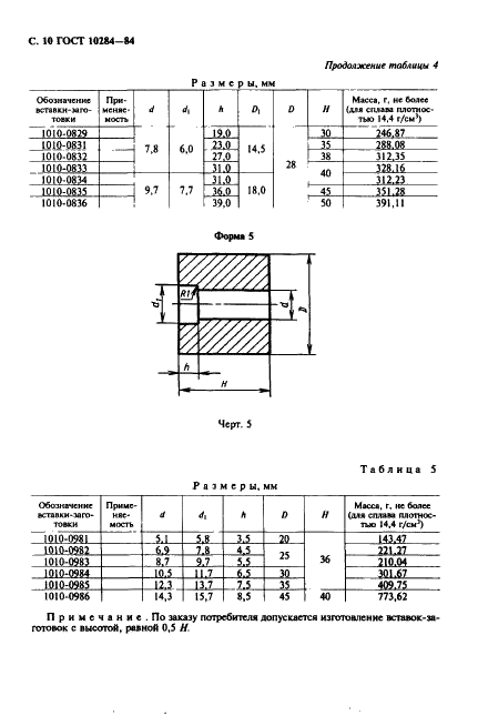  10284-84