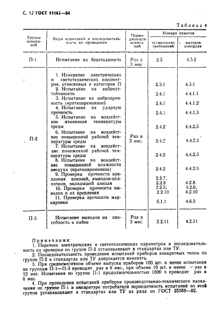  11163-84