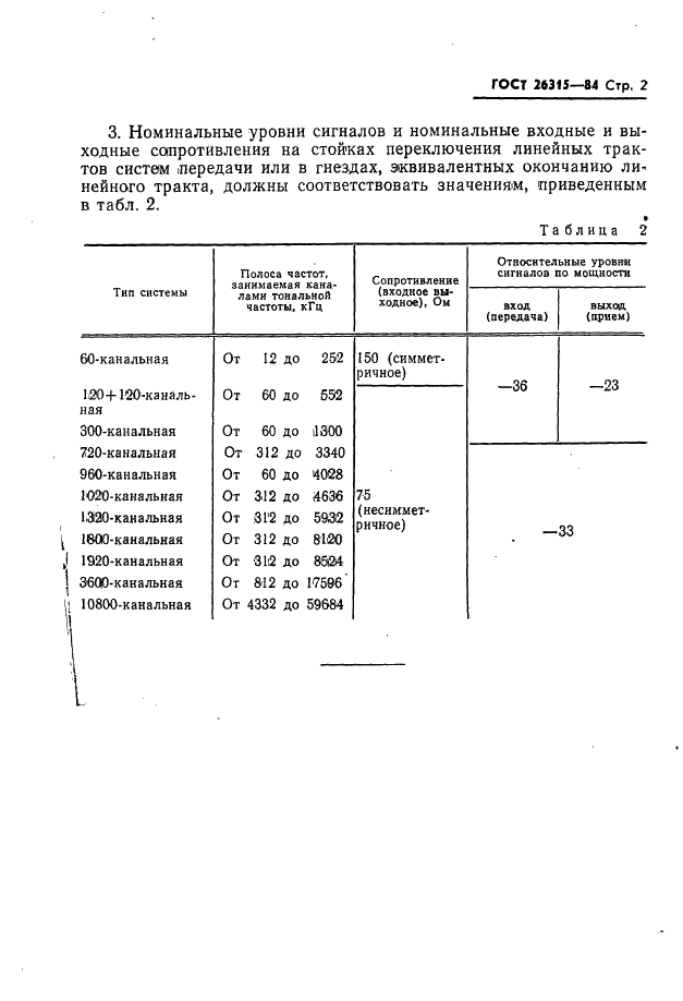  26315-84