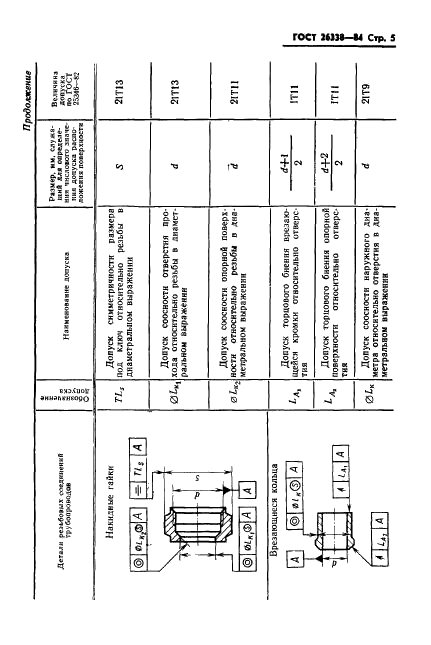  26338-84