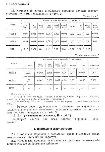  26252-84