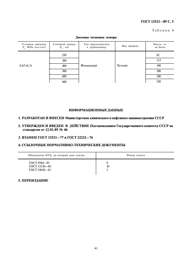  12521-89