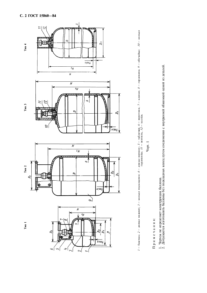  15860-84