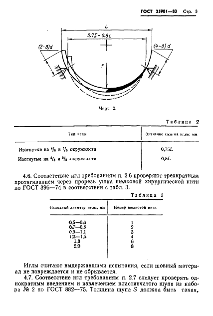  25981-83