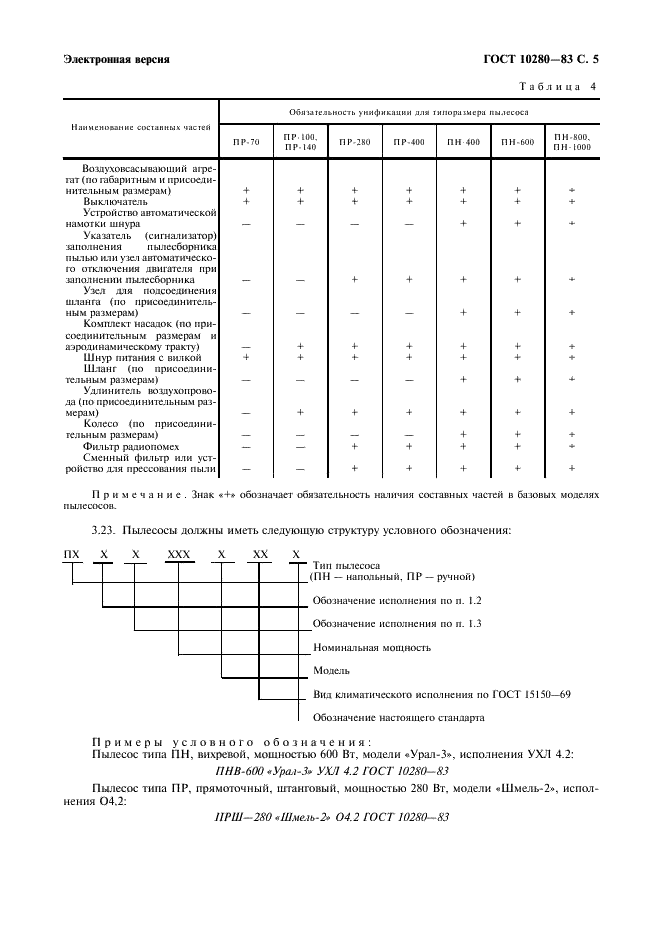  10280-83