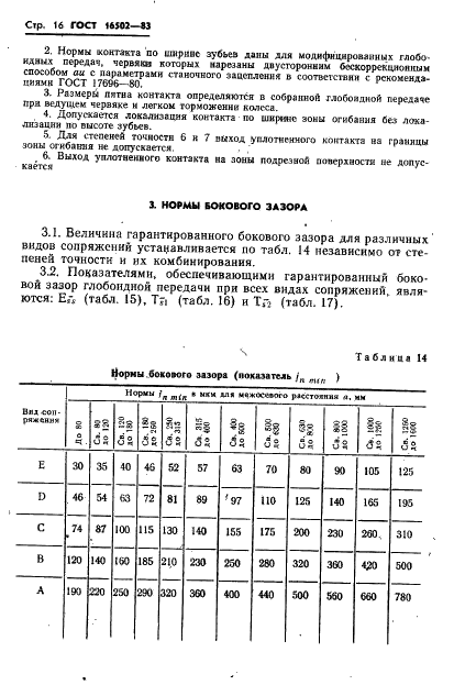  16502-83