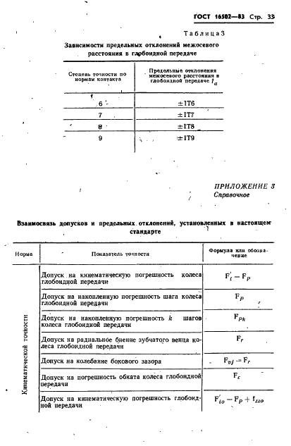  16502-83