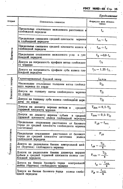  16502-83