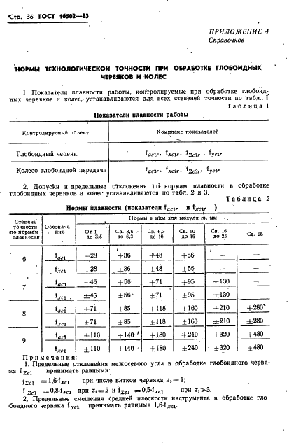  16502-83