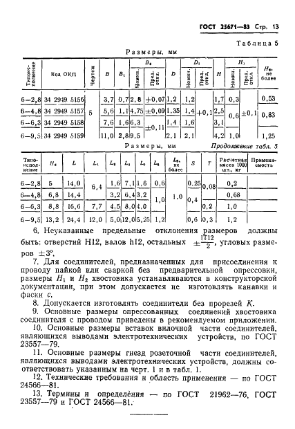  25671-83