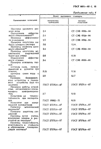  8051-83