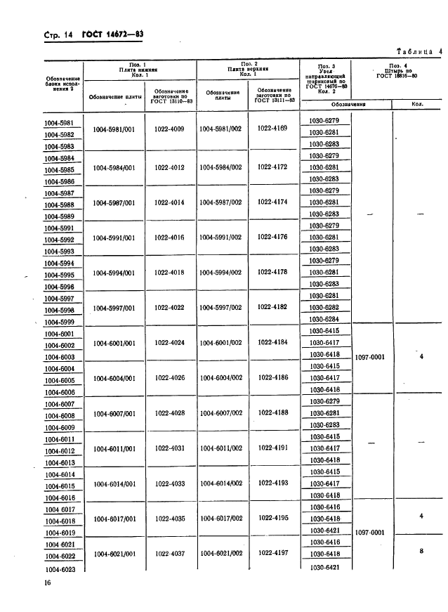  14672-83