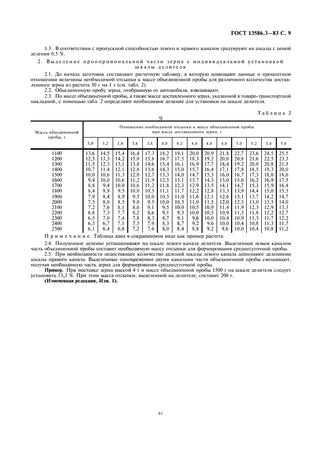  13586.3-83