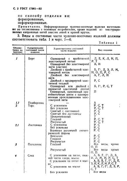  17061-82