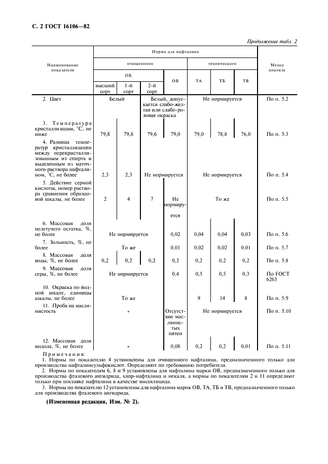  16106-82