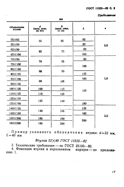  11525-82