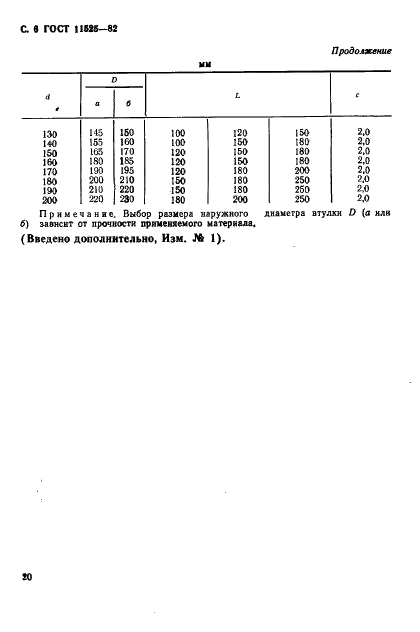  11525-82