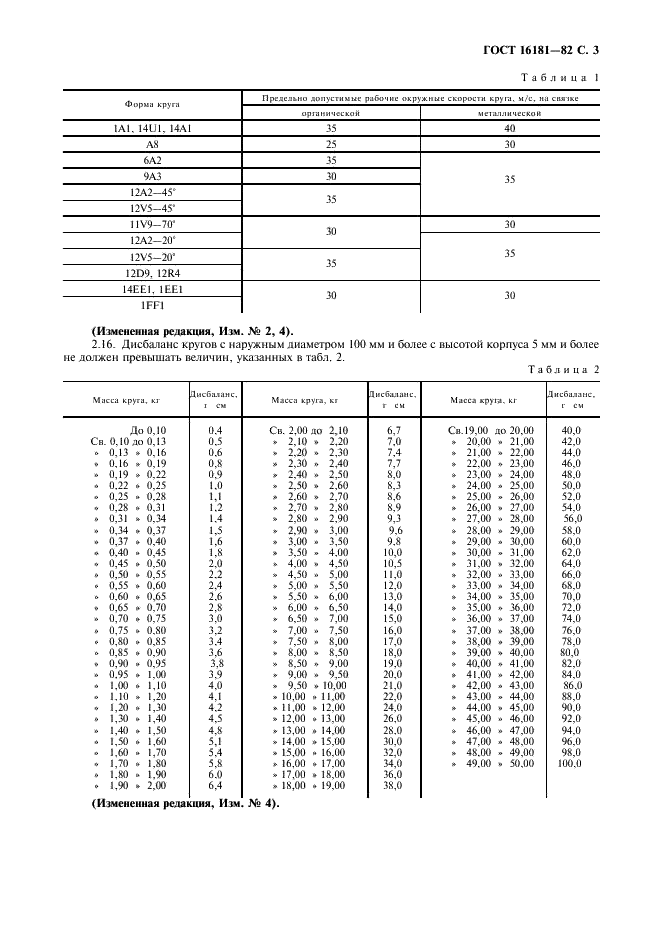  16181-82