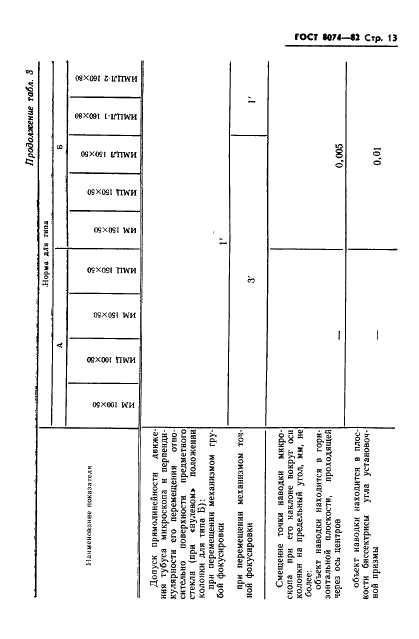  8074-82