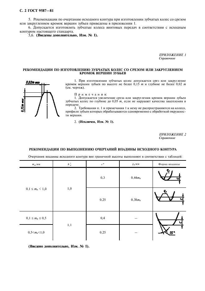  9587-81