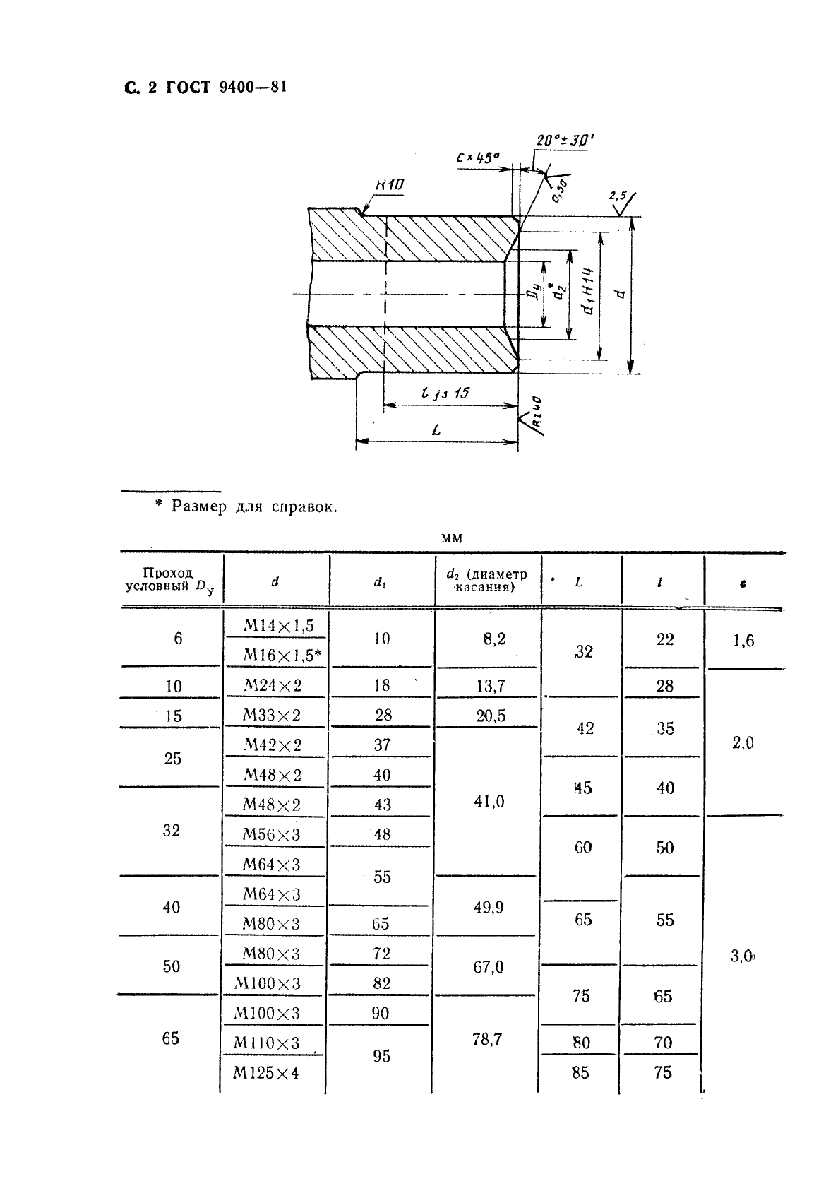  9400-81