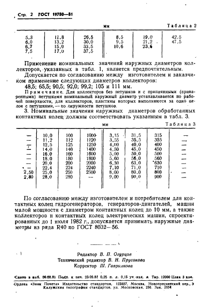  19780-81