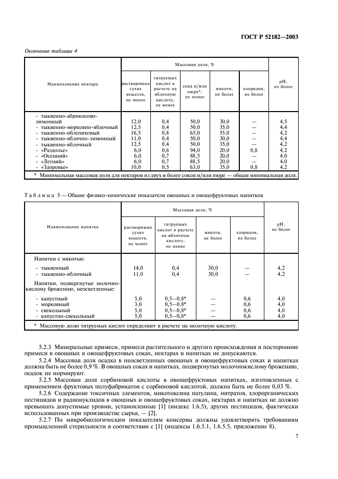   52182-2003