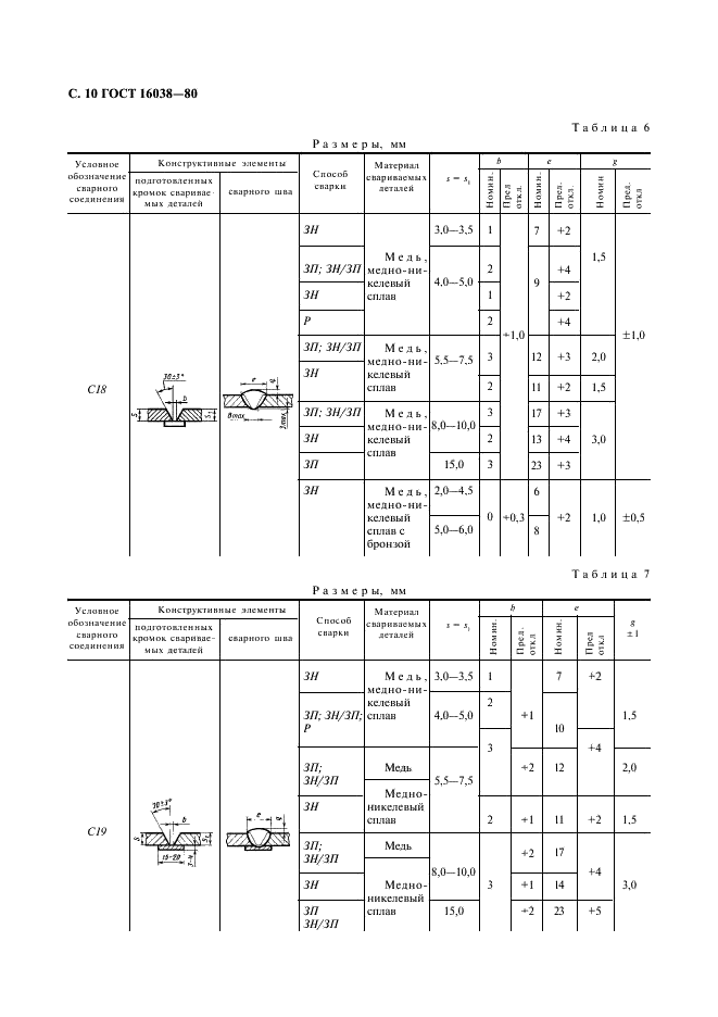  16038-80