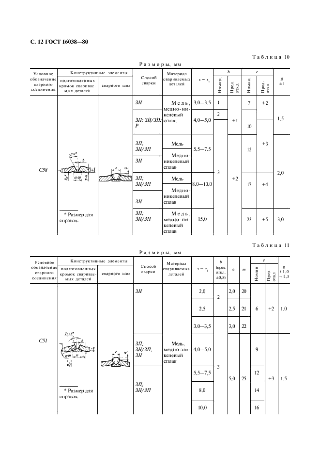  16038-80