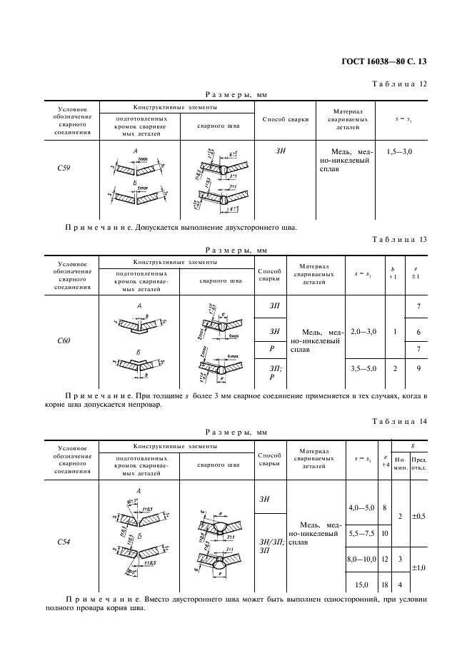  16038-80