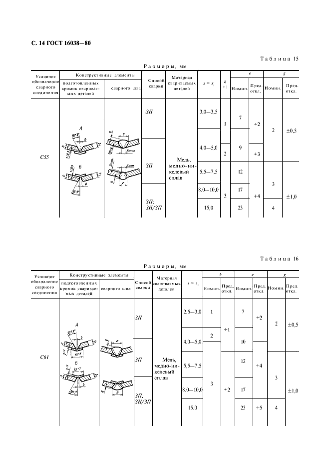  16038-80