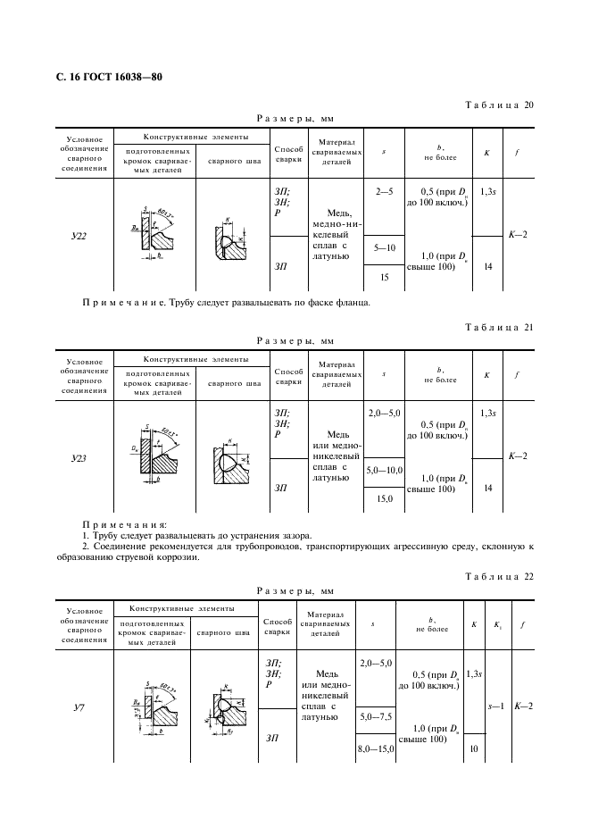  16038-80