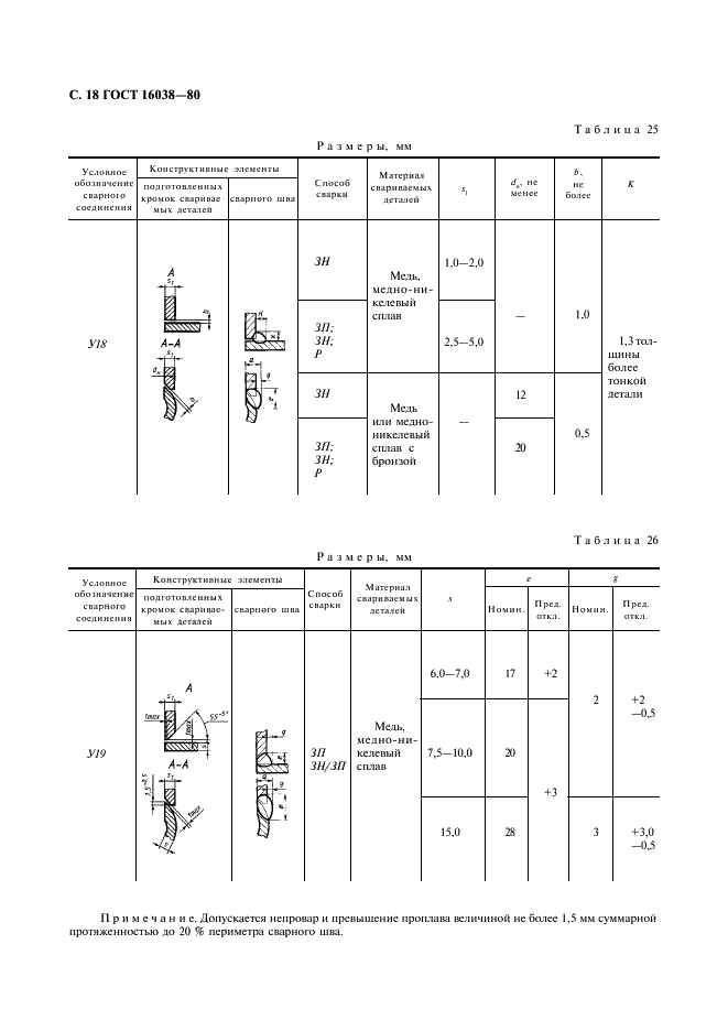  16038-80