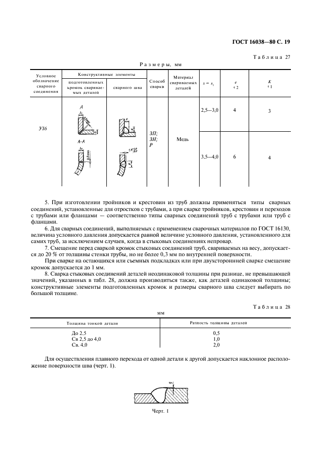  16038-80