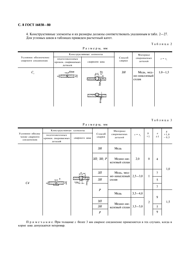  16038-80