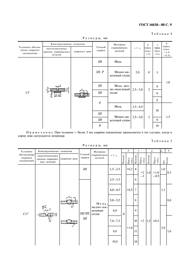  16038-80