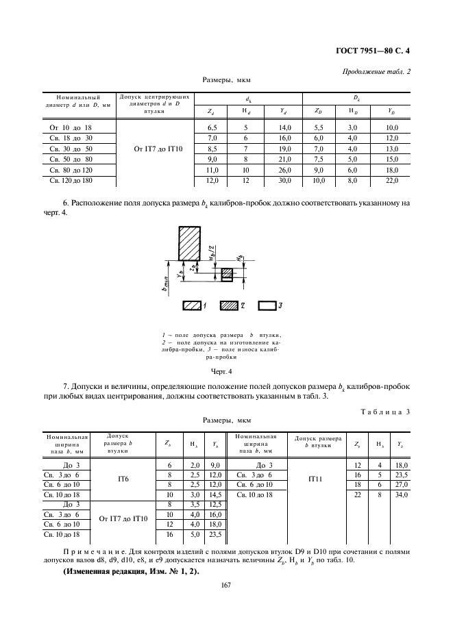  7951-80