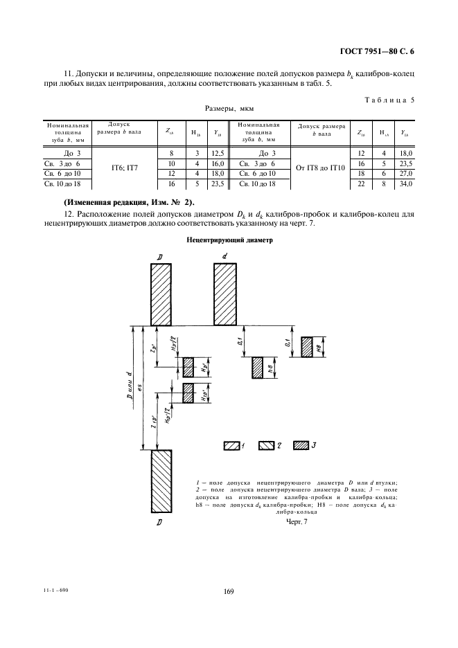  7951-80