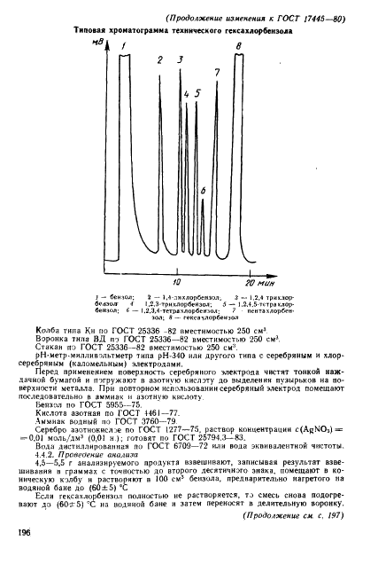  17445-80