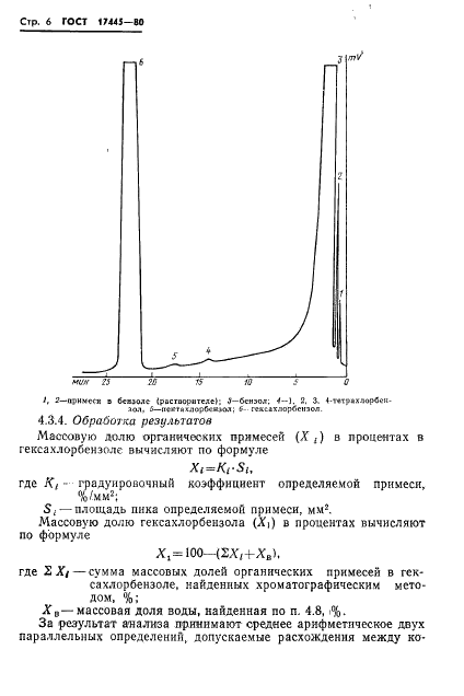  17445-80