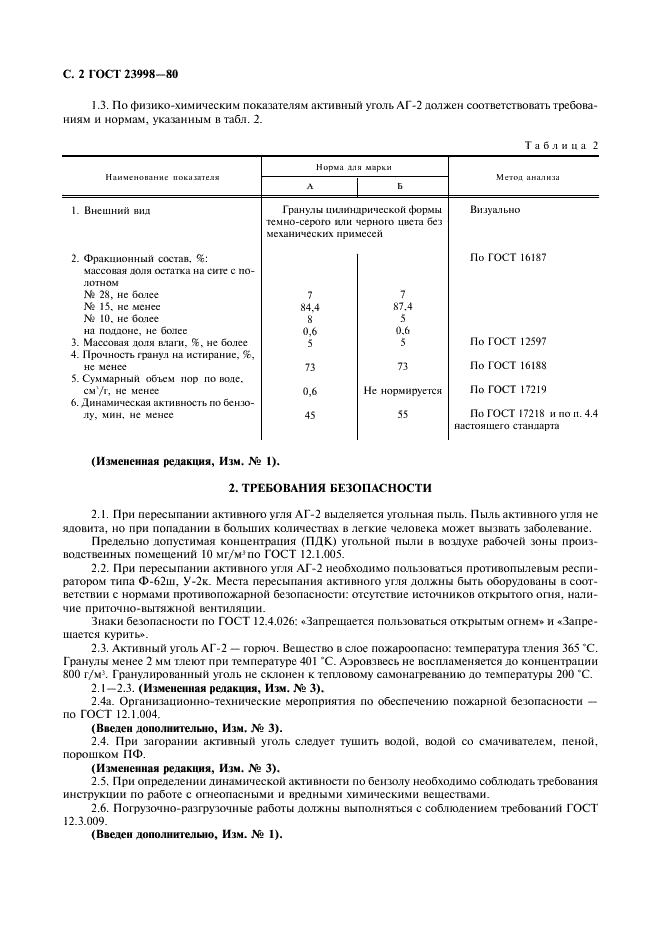  23998-80