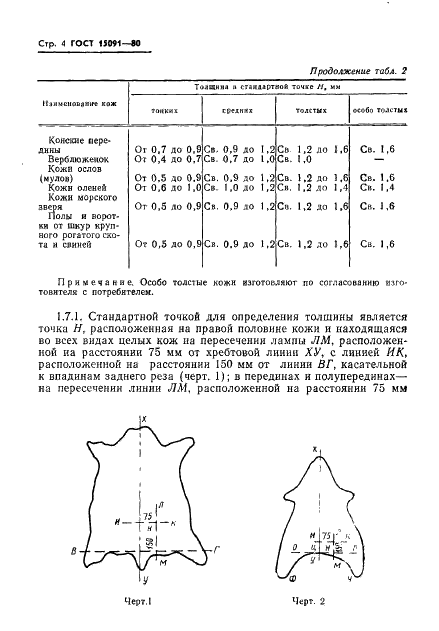  15091-80