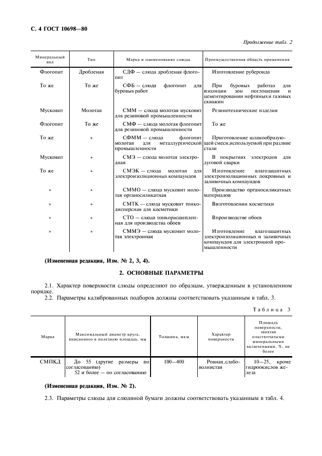  10698-80