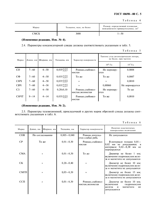  10698-80