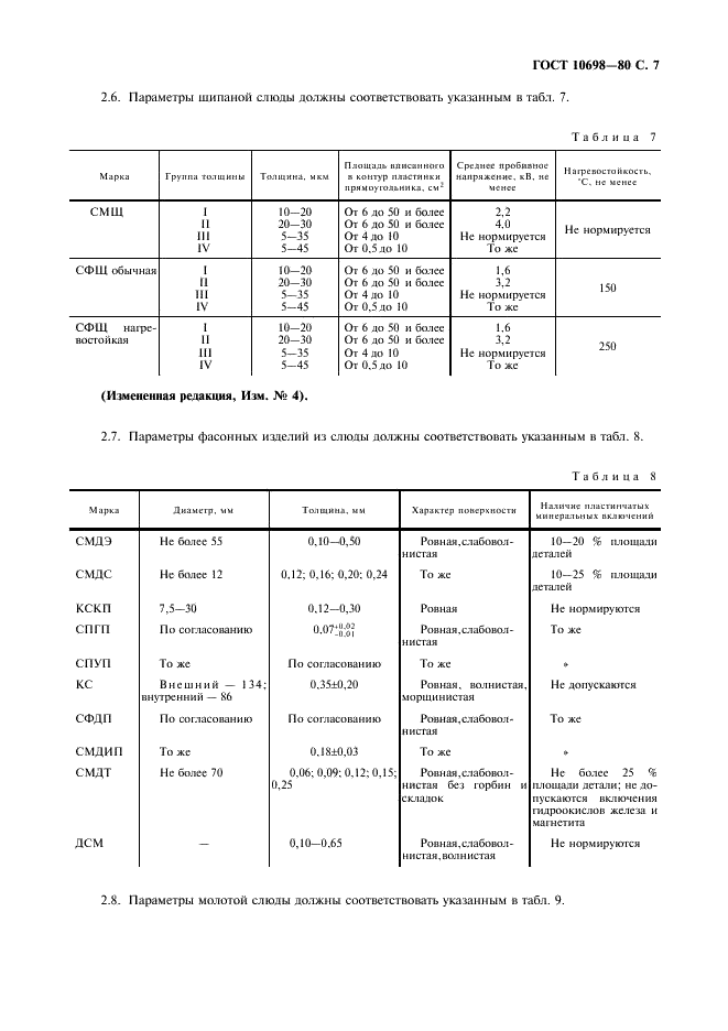  10698-80