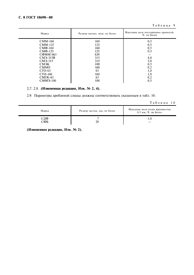  10698-80