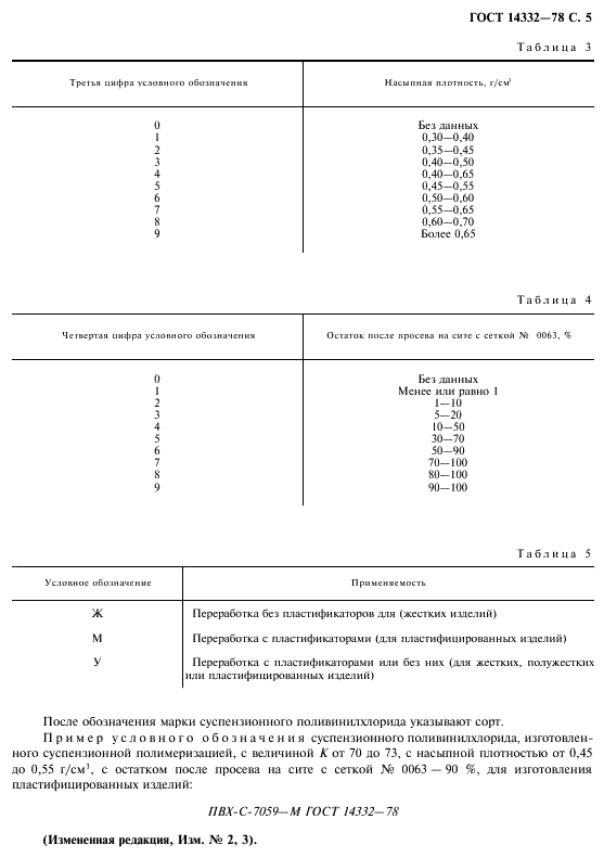  14332-78